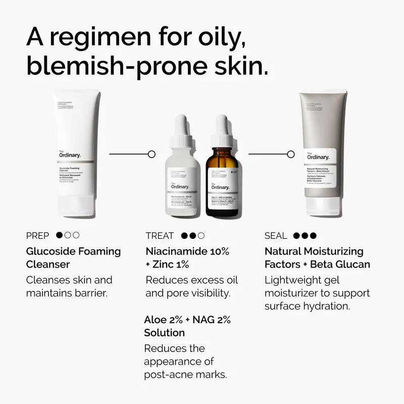 The Ordinary Niacinamide 10% + Zinc 1% - View image 4