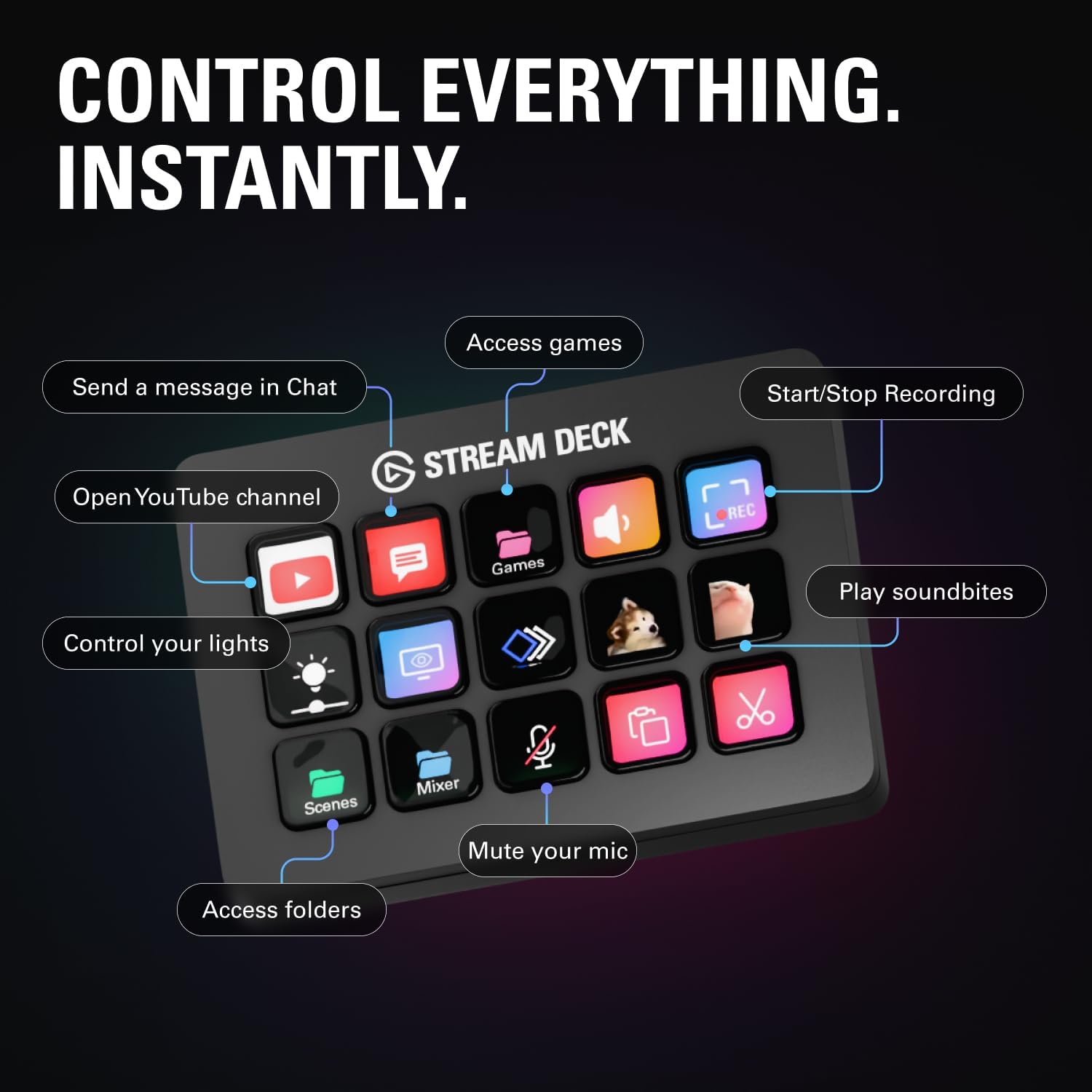 Elgato Stream Deck MK.2 – Studio Controller, 15 macro keys, trigger actions in apps and software like OBS, Twitch, ​YouTube and more, USB, works with Mac and PC - View image 7