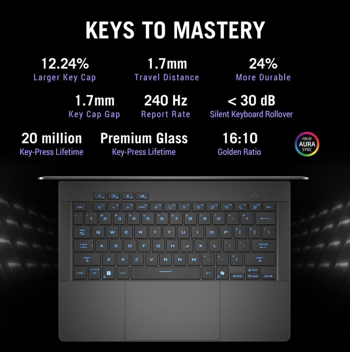 ASUS ROG Zephyrus G14 AI Gaming Laptop 14.0" 120Hz Display (AMD Ryzen 9 270, GeForce RTX 5070 8GB, 32GB LPDDR5X, 2TB PCIe SSD, RGB Keyboard, WiFi 7, Webcam, Win 11 Pro) w/DKZ USB Port Expander - View image 3